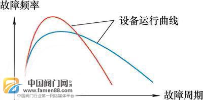 走近台湾机床行业 认知功能部件(图)